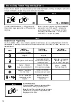 Preview for 14 page of Marksman M6A Installation Manual