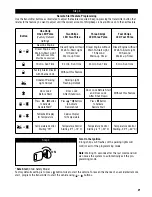 Предварительный просмотр 21 страницы Marksman M8a Installation Manual