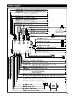 Предварительный просмотр 31 страницы Marksman M8a Installation Manual