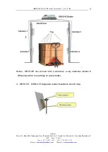 Preview for 35 page of Marktrace MR6100 Series User Manual