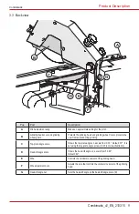 Preview for 9 page of Markusson Combimatic Owner'S Manual