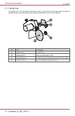 Предварительный просмотр 10 страницы Markusson Combimatic Owner'S Manual