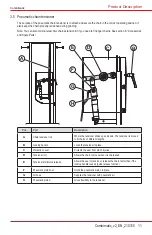 Preview for 11 page of Markusson Combimatic Owner'S Manual