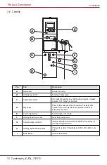 Предварительный просмотр 12 страницы Markusson Combimatic Owner'S Manual