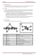 Предварительный просмотр 13 страницы Markusson Combimatic Owner'S Manual