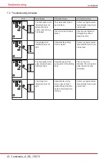 Preview for 40 page of Markusson Combimatic Owner'S Manual