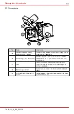 Preview for 78 page of Markusson RJ12 Owner'S Manual