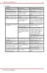 Preview for 99 page of Markusson RJ12 Owner'S Manual