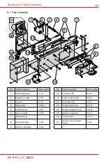 Preview for 169 page of Markusson RJ12 Owner'S Manual