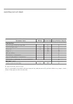 Preview for 2 page of Marley 2700-3000 Series User Manual