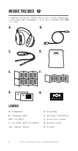 Preview for 2 page of Marley 346PVXLNCB Quick Start Manual