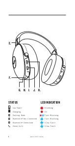 Предварительный просмотр 4 страницы Marley 346PVXLNCB Quick Start Manual