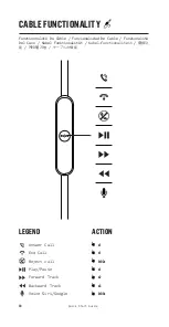 Preview for 10 page of Marley 346PVXLNCB Quick Start Manual