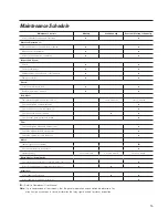 Preview for 15 page of Marley Aquatower 490A User Manual