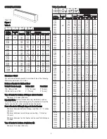 Preview for 2 page of Marley CSLAL Installation, Operation & Maintenance Instructions Manual