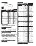 Preview for 10 page of Marley CSLAL Installation, Operation & Maintenance Instructions Manual