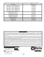 Preview for 16 page of Marley CSLAL Installation, Operation & Maintenance Instructions Manual