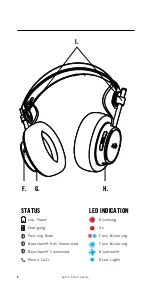 Preview for 5 page of Marley EXODUS EM-FH051 Quick Start Manual