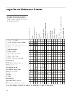 Предварительный просмотр 16 страницы Marley Marley Class F400 User Manual