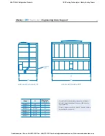 Предварительный просмотр 8 страницы Marley MH Engineering Data