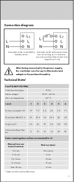 Предварительный просмотр 7 страницы Marley MP 100 VFN Operating & Assembly Instructions