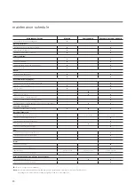 Preview for 20 page of Marley NC fiberglass User Manual