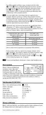 Предварительный просмотр 20 страницы Marley Premium P11 Operating & Assembly Instructions