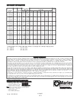 Preview for 6 page of Marley ST02125 Installation, Operation & Maintenance Instructions Manual