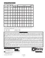 Preview for 11 page of Marley ST02125 Installation, Operation & Maintenance Instructions Manual