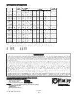 Preview for 16 page of Marley ST02125 Installation, Operation & Maintenance Instructions Manual