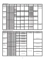 Preview for 14 page of Marley WD02112A Installation, Operation & Maintenance Instructions Manual