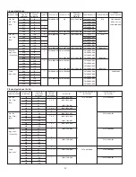 Preview for 22 page of Marley WD02112A Installation, Operation & Maintenance Instructions Manual