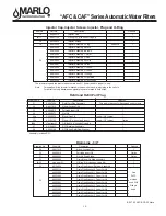 Preview for 16 page of Marlo Incorporated AFC Series Installation, Operation And Maintenance Manual