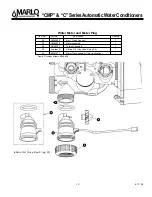 Предварительный просмотр 19 страницы Marlo Incorporated C Series Installation, Operation And Maintenance Manual