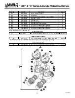 Предварительный просмотр 20 страницы Marlo Incorporated C Series Installation, Operation And Maintenance Manual