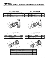 Предварительный просмотр 21 страницы Marlo Incorporated C Series Installation, Operation And Maintenance Manual