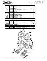 Предварительный просмотр 20 страницы Marlo Incorporated KLEAR FLO II Installation, Operation And Maintenance Manual