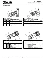 Предварительный просмотр 21 страницы Marlo Incorporated KLEAR FLO II Installation, Operation And Maintenance Manual