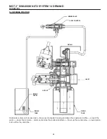 Предварительный просмотр 31 страницы Marlo Incorporated MGT 60M Installation, Operation And Maintenance Manual