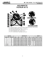 Preview for 44 page of Marlo Incorporated MR Series Installation, Operation And Maintenance Manual