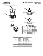 Preview for 45 page of Marlo Incorporated MR Series Installation, Operation And Maintenance Manual