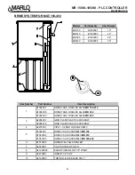 Preview for 46 page of Marlo Incorporated MR Series Installation, Operation And Maintenance Manual