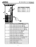 Preview for 47 page of Marlo Incorporated MR Series Installation, Operation And Maintenance Manual