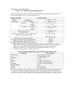 Preview for 4 page of Marlo Incorporated RO-25T Operating Manual