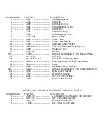 Preview for 19 page of Marlo Incorporated TFC-25 Installation, Operation & Service Manual