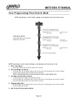 Preview for 37 page of MARLO MATD 9500 XT Manual