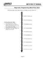 Preview for 38 page of MARLO MATD 9500 XT Manual