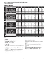 Preview for 8 page of MARLO MGT 120 Installation, Operation And Maintenance Manual