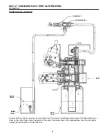 Preview for 29 page of MARLO MGT 120 Installation, Operation And Maintenance Manual