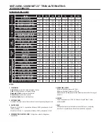 Preview for 8 page of MARLO MGT 1200 Installation, Operation And Maintenance Manual